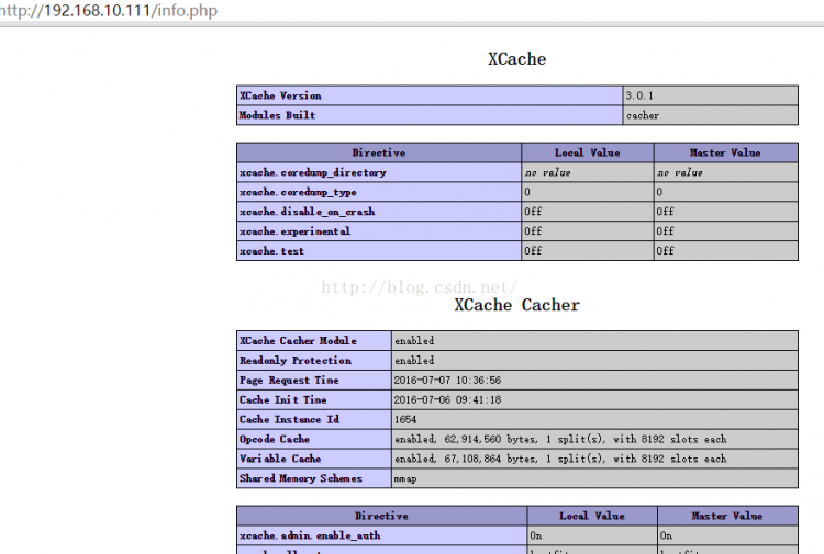 PHP学习：Centos PHP 扩展Xchche的安装教程