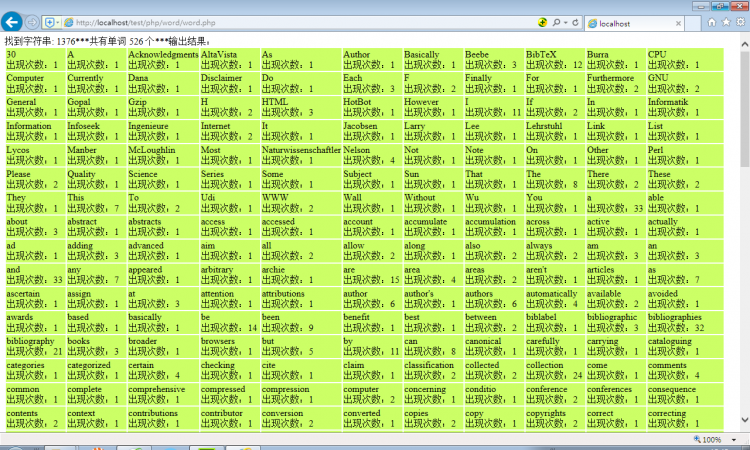 PHP教程：php英文单词统计器