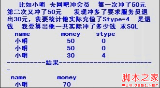 MYSQL数据库MYSQL中有关SUM字段按条件统计使用IF函数(case)问题