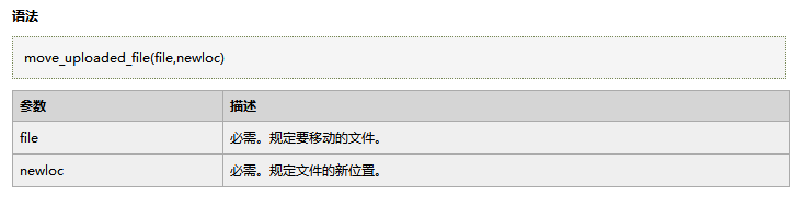 PHP编程：解读PHP中上传文件的处理问题