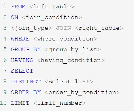 简单MySQL教程一