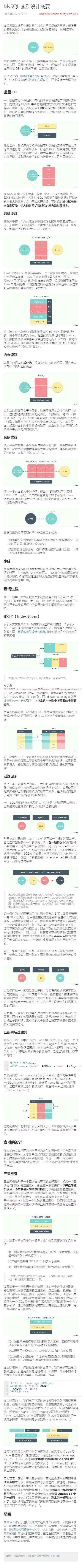 Mysql数据库索引设计概要