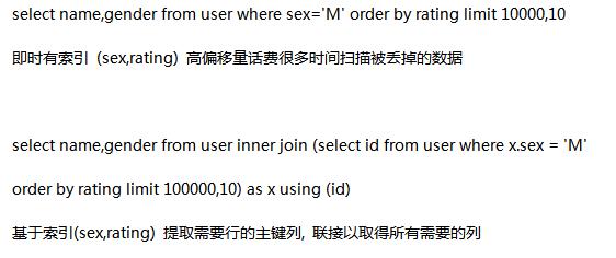 MySQL架构优化实战系列1：数据类型与索引调优全解析