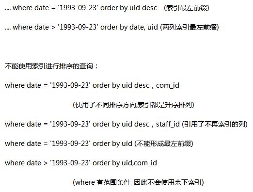 MySQL架构优化实战系列1：数据类型与索引调优全解析