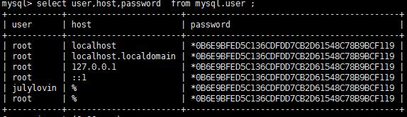 MySQL架构优化实战系列2：主从复制同步与查询性能调优