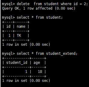 MySQL架构优化实战系列2：主从复制同步与查询性能调优