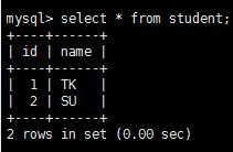 MySQL架构优化实战系列2：主从复制同步与查询性能调优