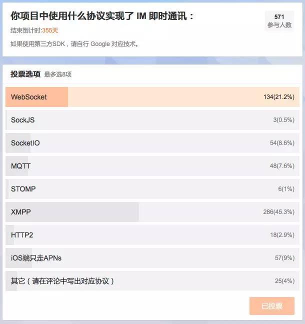 IM 技术在多应用场景下的实现及性能调优：iOS 视角