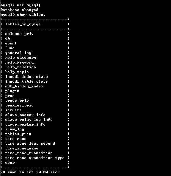 谈谈我个人对Mysql性能优化的看法