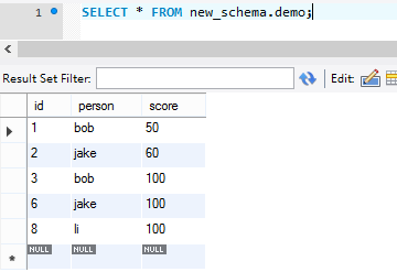 Mysql必读MySQL与Mongo简单的查询实例代码