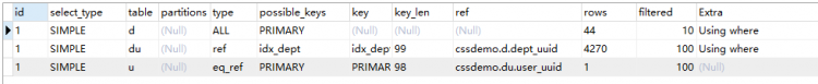 Mysql入门图文详解MySQL中两表关联的连接表如何创建索引