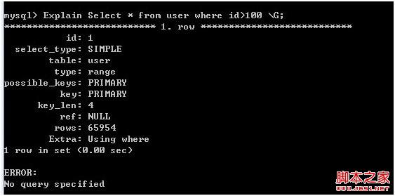 Mysql学习MySQL索引使用全程分析