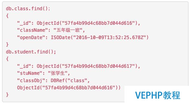 mongodb 实现连接查询