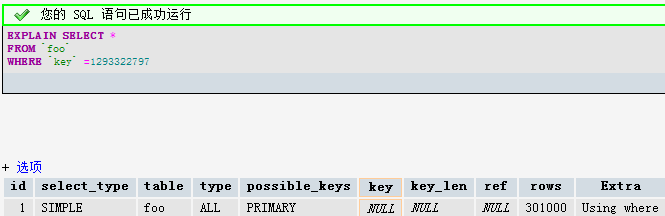 Mysql实例一个单引号引发的MYSQL性能问题分析