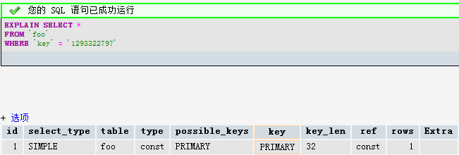 Mysql实例一个单引号引发的MYSQL性能问题分析