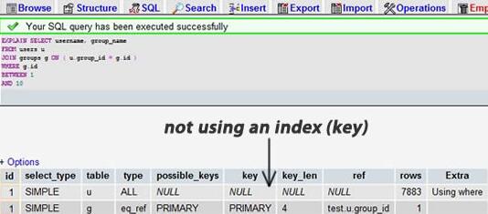 Mysql应用MySQL性能优化的最佳20+条经验