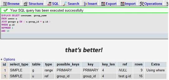 Mysql应用MySQL性能优化的最佳20+条经验