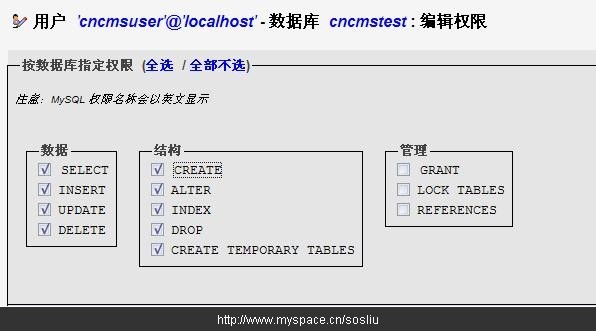 Mysql入门phpmyadmin中为站点设置mysql权限的图文方法