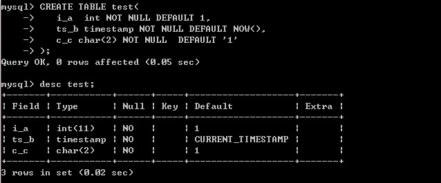 MYSQL教程MySQL表字段设置默认值(图文教程及注意细节)