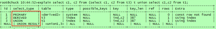 Mysql实例mysql执行计划介绍