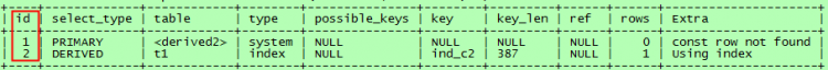 Mysql实例mysql执行计划介绍