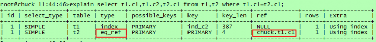 Mysql实例mysql执行计划介绍