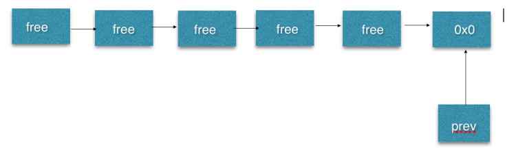 MYSQL数据库MySQL MEM_ROOT详解及实例代码